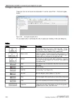 Preview for 300 page of Siemens SIMOTION D4x5-2 Operating Instructions Manual