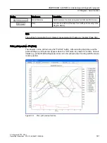 Preview for 301 page of Siemens SIMOTION D4x5-2 Operating Instructions Manual