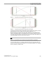 Preview for 329 page of Siemens SIMOTION D4x5-2 Operating Instructions Manual