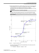 Preview for 353 page of Siemens SIMOTION D4x5-2 Operating Instructions Manual