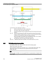 Preview for 356 page of Siemens SIMOTION D4x5-2 Operating Instructions Manual