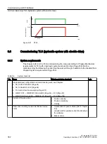 Preview for 362 page of Siemens SIMOTION D4x5-2 Operating Instructions Manual