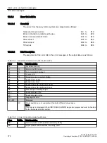 Preview for 374 page of Siemens SIMOTION D4x5-2 Operating Instructions Manual