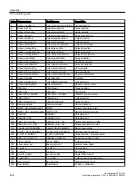 Preview for 438 page of Siemens SIMOTION D4x5-2 Operating Instructions Manual