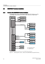 Предварительный просмотр 18 страницы Siemens SIMOTION P Series Manual