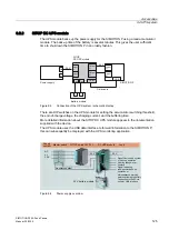 Предварительный просмотр 125 страницы Siemens SIMOTION P Series Manual