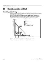 Предварительный просмотр 132 страницы Siemens SIMOTION P Series Manual