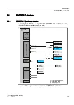 Preview for 21 page of Siemens SIMOTION P320-3 Manual