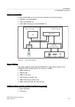 Preview for 23 page of Siemens SIMOTION P320-3 Manual