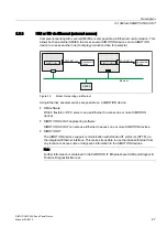 Preview for 27 page of Siemens SIMOTION P320-3 Manual