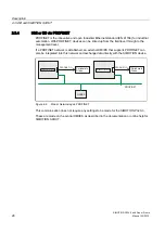 Preview for 28 page of Siemens SIMOTION P320-3 Manual