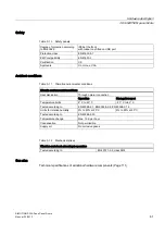 Preview for 61 page of Siemens SIMOTION P320-3 Manual