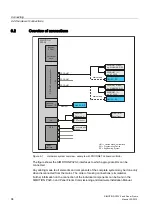 Preview for 94 page of Siemens SIMOTION P320-3 Manual