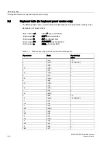 Preview for 112 page of Siemens SIMOTION P320-3 Manual