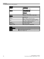 Preview for 54 page of Siemens SIMOTION P320-4 E Commissioning And Hardware Installation Manual