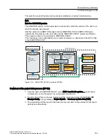 Preview for 163 page of Siemens SIMOTION P320-4 E Commissioning And Hardware Installation Manual