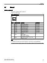 Preview for 95 page of Siemens SIMOTION P320-4 E Manual