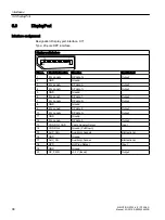 Preview for 98 page of Siemens SIMOTION P320-4 E Manual