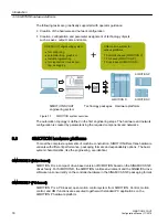 Preview for 18 page of Siemens SIMOTION SCOUT Configuration Manual