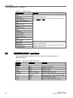 Preview for 44 page of Siemens SIMOTION SCOUT Configuration Manual