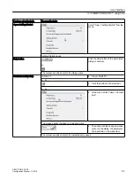 Preview for 57 page of Siemens SIMOTION SCOUT Configuration Manual