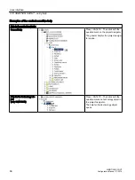 Preview for 58 page of Siemens SIMOTION SCOUT Configuration Manual