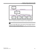 Preview for 207 page of Siemens SIMOTION SCOUT Configuration Manual