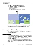 Предварительный просмотр 106 страницы Siemens SIMOTION TB30 Commissioning And Hardware Installation Manual