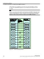 Предварительный просмотр 242 страницы Siemens SIMOTION TB30 Commissioning And Hardware Installation Manual