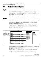 Предварительный просмотр 416 страницы Siemens SIMOTION TB30 Commissioning And Hardware Installation Manual