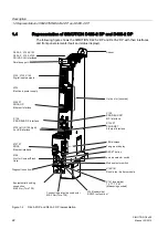 Предварительный просмотр 22 страницы Siemens SIMOTION TB30 Manual