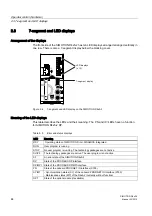 Предварительный просмотр 44 страницы Siemens SIMOTION TB30 Manual