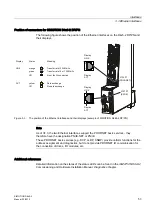 Предварительный просмотр 53 страницы Siemens SIMOTION TB30 Manual