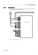 Предварительный просмотр 101 страницы Siemens SIMOTION TB30 Manual