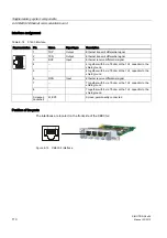 Предварительный просмотр 110 страницы Siemens SIMOTION TB30 Manual