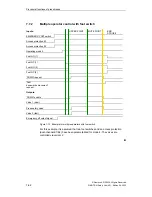 Preview for 62 page of Siemens Simotion TM 121C Applications Manual