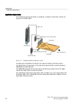 Предварительный просмотр 18 страницы Siemens SIMOTION TM15 Commissioning Manual