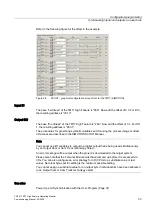 Предварительный просмотр 33 страницы Siemens SIMOTION TM15 Commissioning Manual