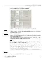 Preview for 33 page of Siemens SIMOTION TM15 Commissioning Manual