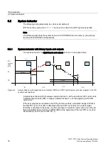 Preview for 76 page of Siemens SIMOTION TM15 Commissioning Manual