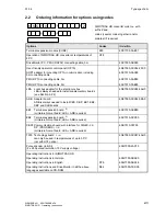 Preview for 15 page of Siemens SIMOTRAS 6SG7050 Operating Instructions Manual