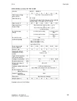 Preview for 25 page of Siemens SIMOTRAS 6SG7050 Operating Instructions Manual