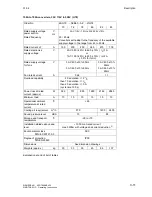 Preview for 27 page of Siemens SIMOTRAS 6SG7050 Operating Instructions Manual