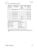 Preview for 63 page of Siemens SIMOTRAS 6SG7050 Operating Instructions Manual