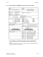 Preview for 65 page of Siemens SIMOTRAS 6SG7050 Operating Instructions Manual