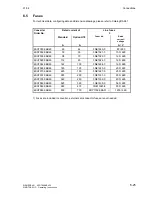 Preview for 71 page of Siemens SIMOTRAS 6SG7050 Operating Instructions Manual