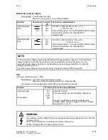 Preview for 77 page of Siemens SIMOTRAS 6SG7050 Operating Instructions Manual