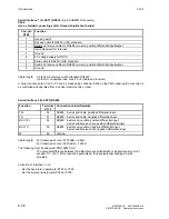 Preview for 82 page of Siemens SIMOTRAS 6SG7050 Operating Instructions Manual