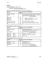 Preview for 85 page of Siemens SIMOTRAS 6SG7050 Operating Instructions Manual