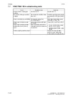 Preview for 108 page of Siemens SIMOTRAS 6SG7050 Operating Instructions Manual